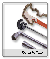 Wrench-25 Basin Wrench,Chain Wrench,Belt Wrench,Universal Spanner,Multi-Use Spanner,L-Type Wrench,Rim Wrench
